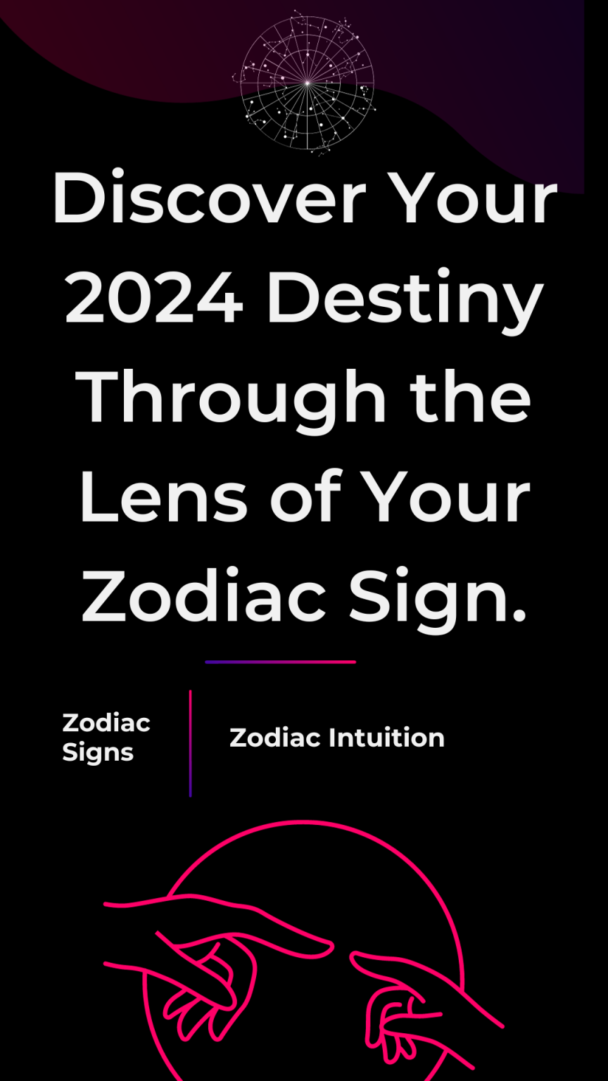 Discover Your 2024 Destiny Through The Lens Of Your Zodiac Sign   Discover Your 2024 Destiny Through The Lens Of Your Zodiac Sign 1 864x1536 