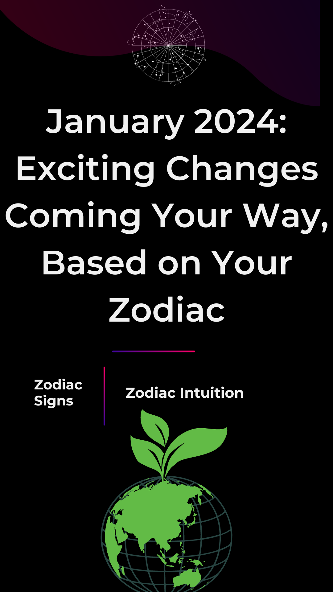 January 2024: Exciting Changes Coming Your Way, Based on Your Zodiac