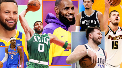 Which 2025 NBA Playoff Team Should You Root For Based on Your Sign