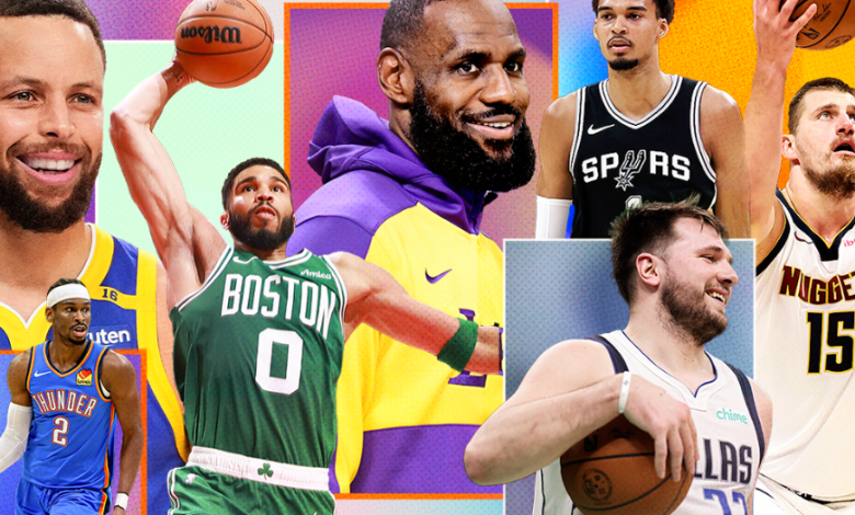 Which 2025 NBA Playoff Team Should You Root For Based on Your Sign